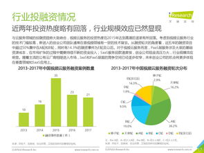 數(shù)據(jù)時(shí)代的瞭望者 探析199it互聯(lián)網(wǎng)數(shù)據(jù)資訊中心的服務(wù)模式與價(jià)值